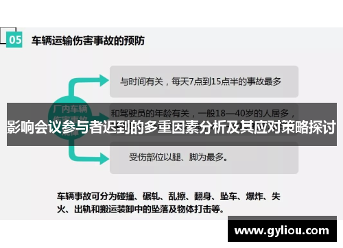 影响会议参与者迟到的多重因素分析及其应对策略探讨 影响会议参与者迟到的多重因素分析及其应对策略探讨